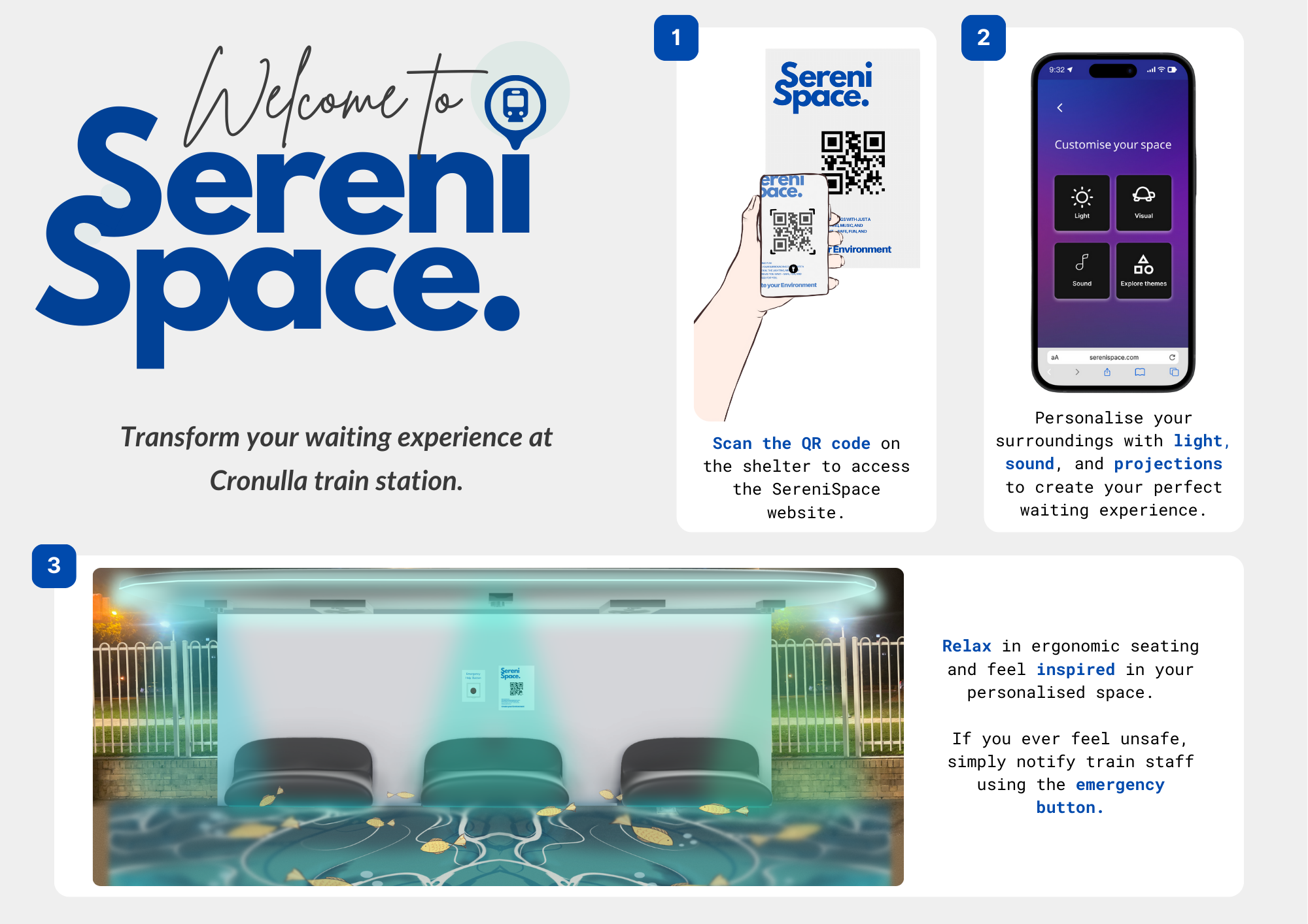 Serenispace Project